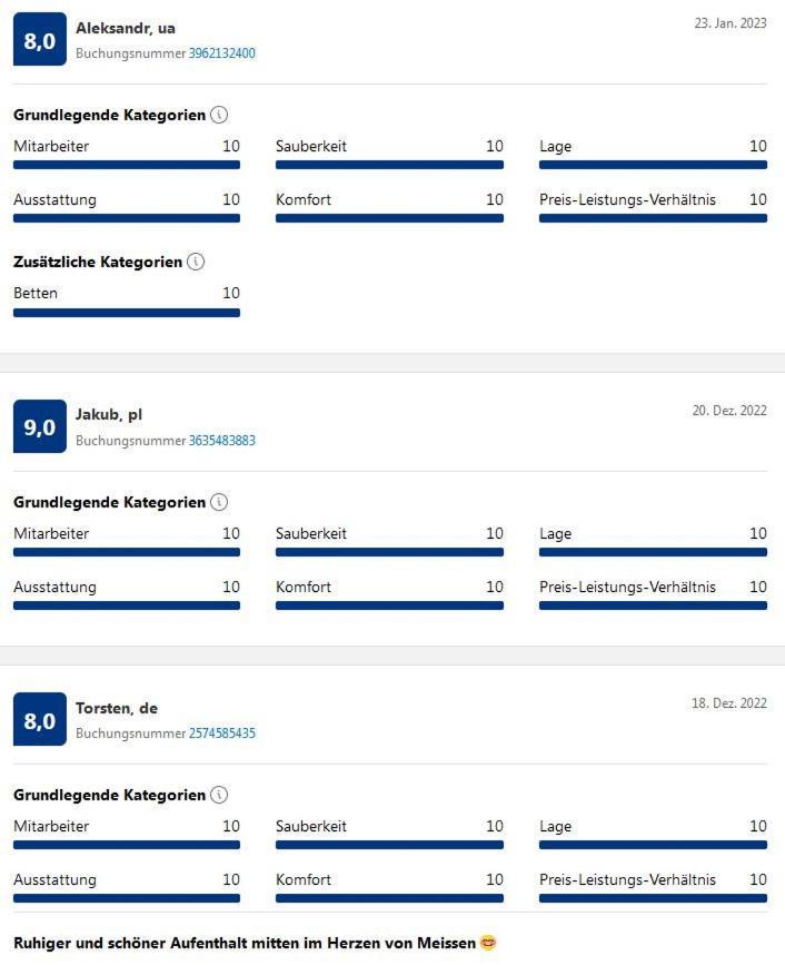 شقة Zu Den Blauen Schwertern Meißen المظهر الخارجي الصورة